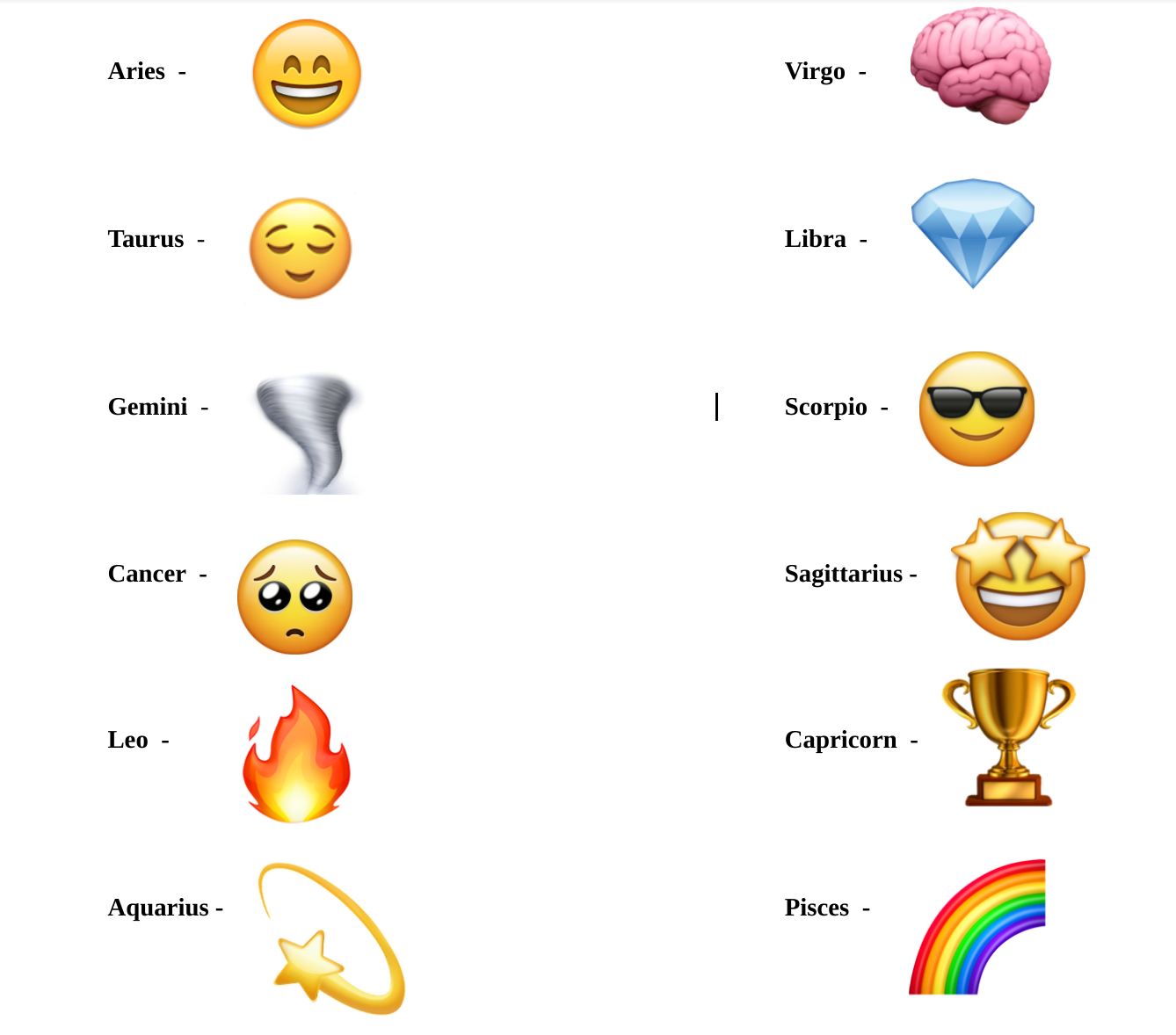 Pisces Zodiac Sign Emoji