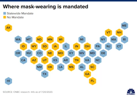A hexagonal shaped graph of the United States from July 2020 that shows the states that had mandated mask-wearing during the summer of 2020 and the states that had not.
