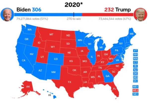 Map of results of the 2020 presidential election between Trump and Biden.